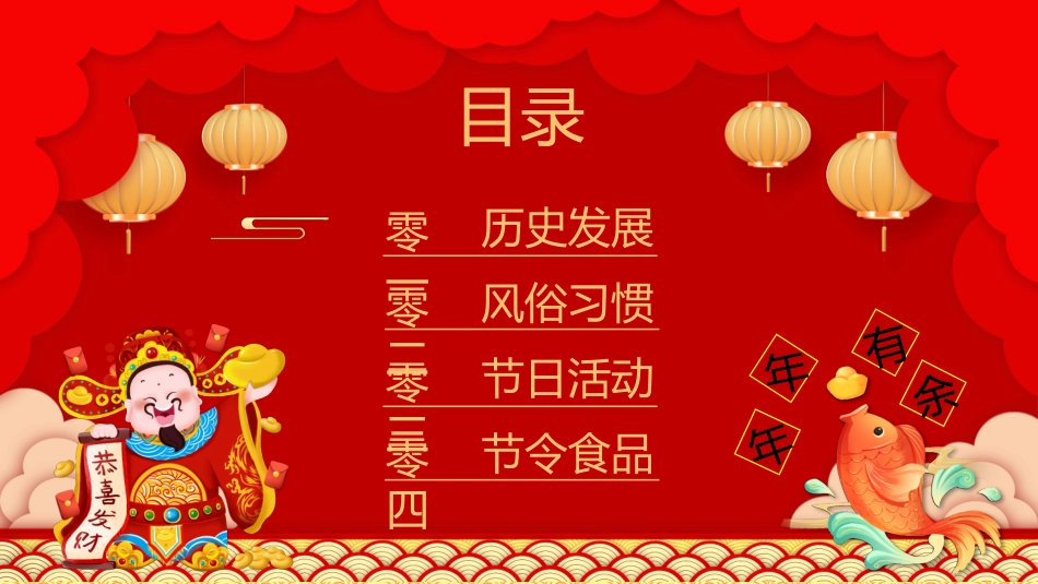 传统节日春节习俗6.pptx_第3页