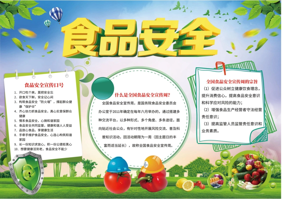 食品安全1手抄报模板直接打印.docx_第1页