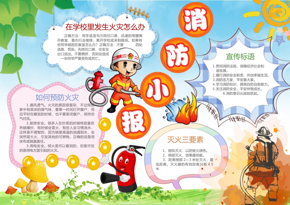 消防安全手抄报打印版文字可编辑删除消防安全3.docx_第1页
