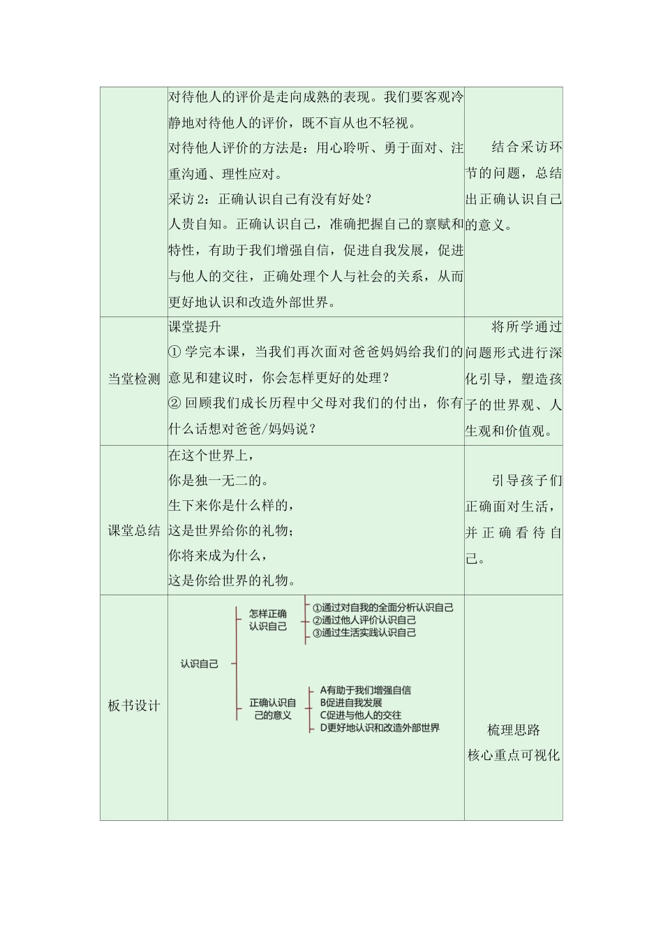 道德与法治部编版2024版七年级初一上册2.1认识自己教案01.docx_第3页
