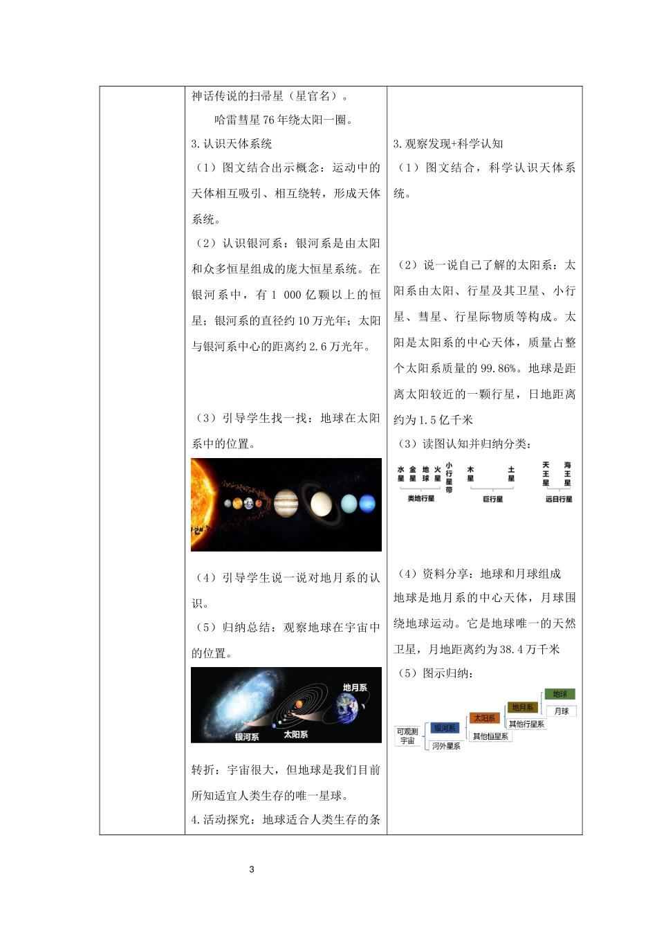 地理人教版2024版七年级初一上册1.1宇宙中的地球教案02.docx_第3页