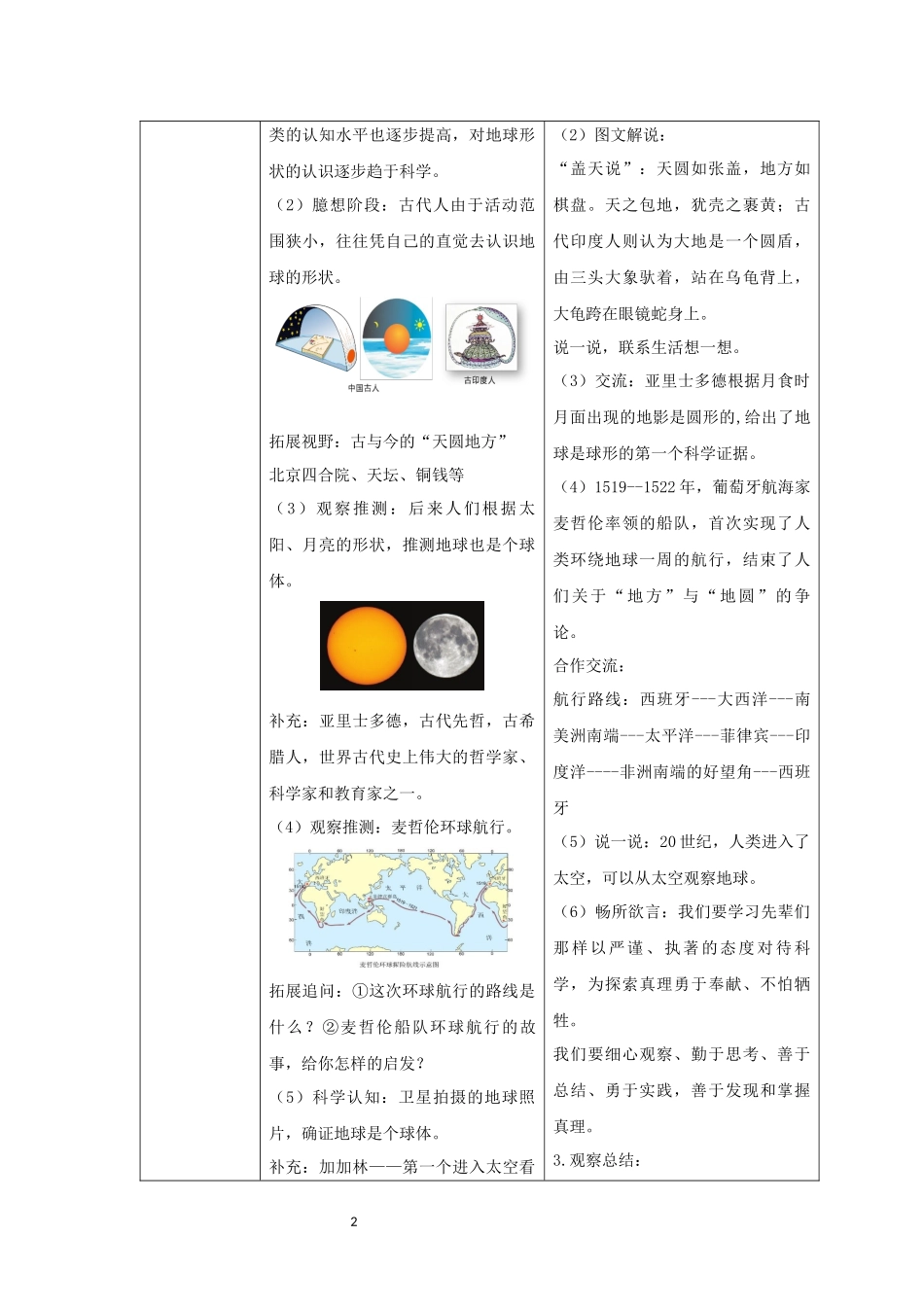 地理人教版2024版七年级初一上册1.2地球与地球仪教案01.docx_第2页
