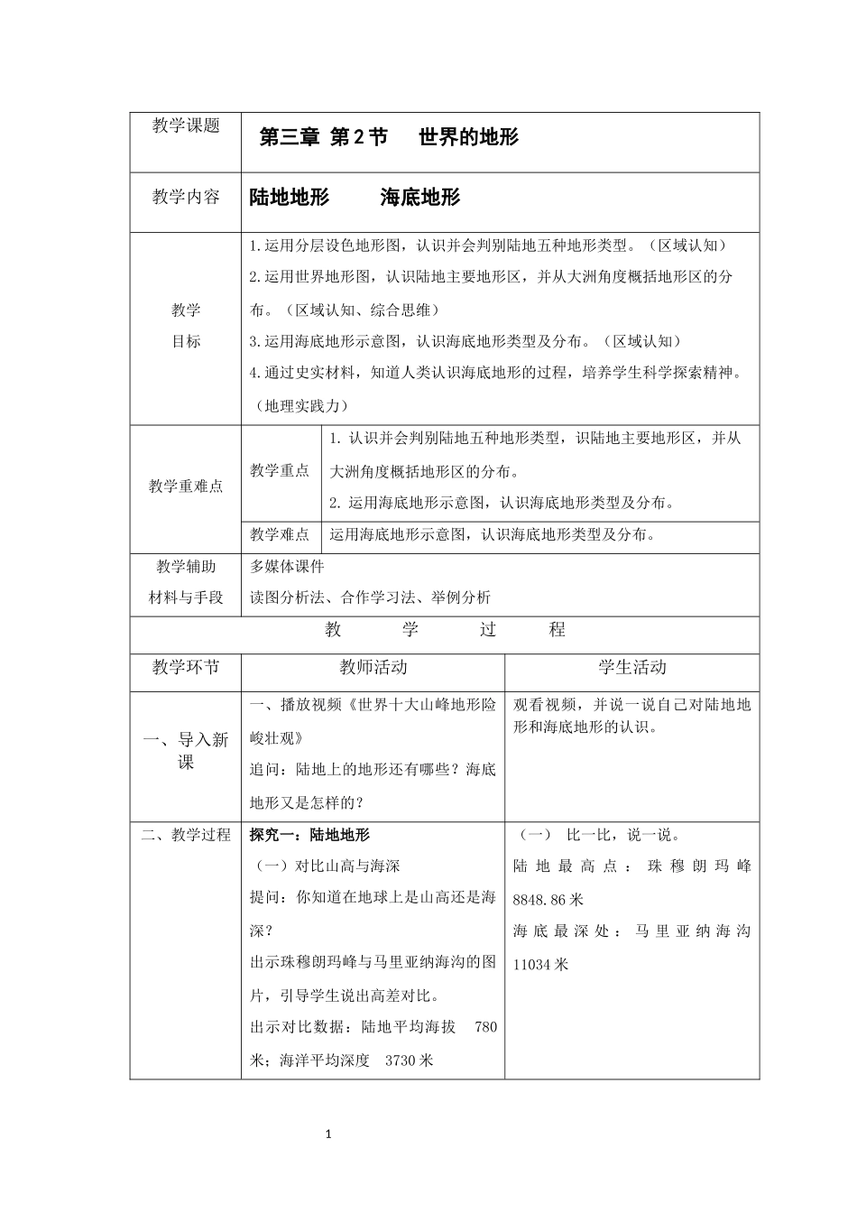 地理人教版2024版七年级初一上册3.2世界的地形教学教案教学设计01.docx_第1页