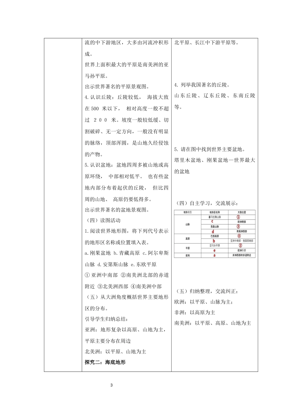 地理人教版2024版七年级初一上册3.2世界的地形教学教案教学设计01.docx_第3页