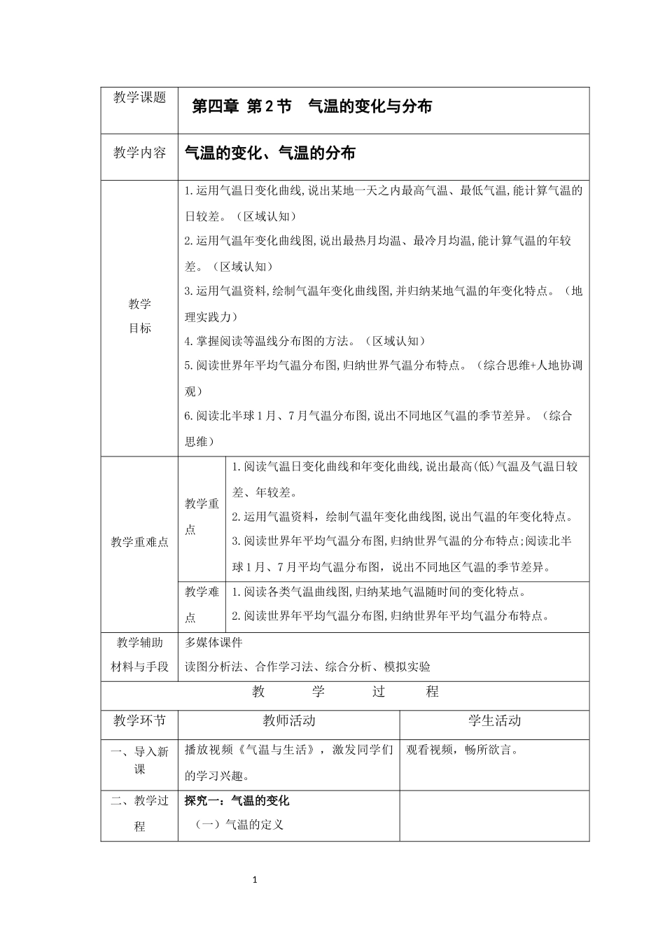 地理人教版2024版七年级初一上册4.2气温的变化与分布教学教案教学设计01.docx_第1页