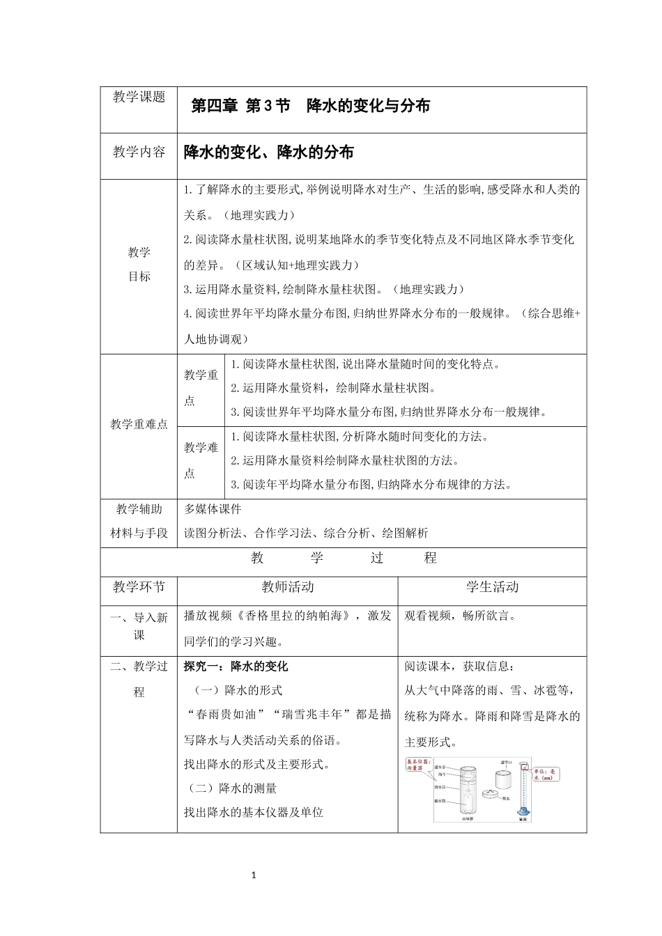 地理人教版2024版七年级初一上册4.3降水的变化与分布教学教案教学设计01.docx_第1页