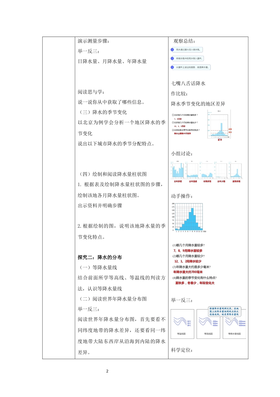 地理人教版2024版七年级初一上册4.3降水的变化与分布教学教案教学设计01.docx_第2页