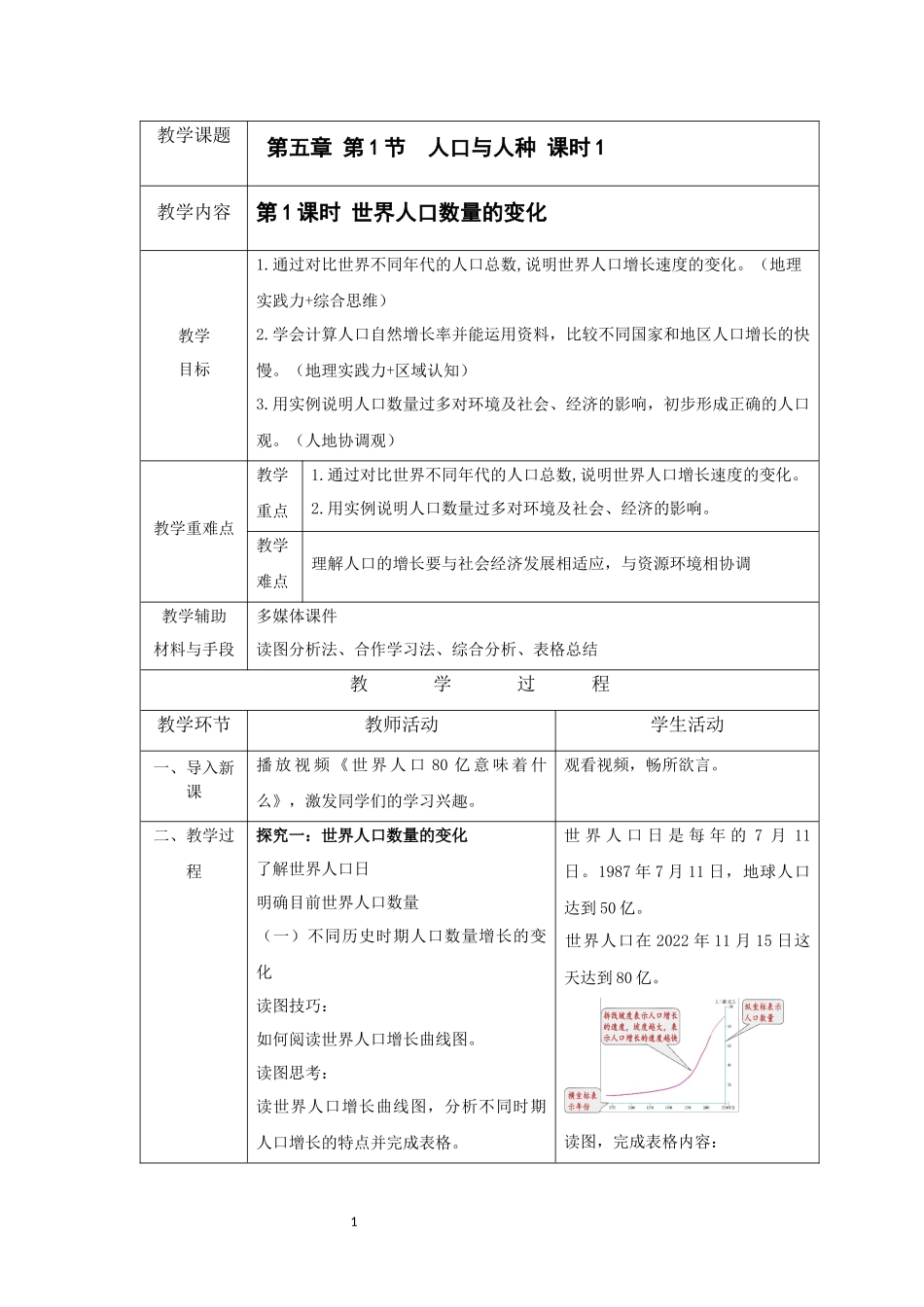 地理人教版2024版七年级初一上册5.1人口与人种教学教案教学设计01.docx_第1页