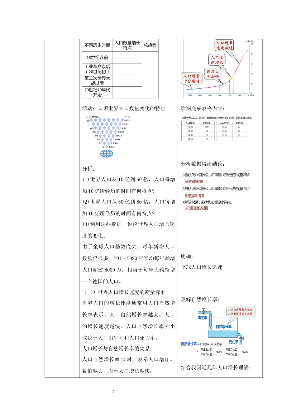 地理人教版2024版七年级初一上册5.1人口与人种教学教案教学设计01.docx_第2页