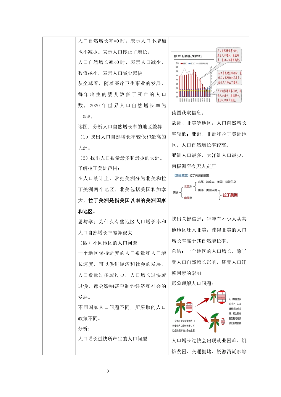 地理人教版2024版七年级初一上册5.1人口与人种教学教案教学设计01.docx_第3页