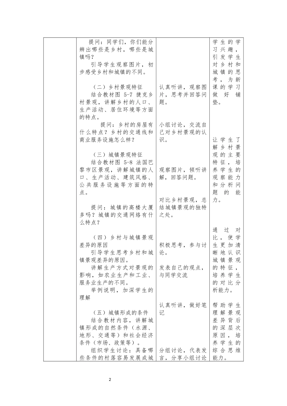 地理人教版2024版七年级初一上册5.2城镇与乡村教学教案教学设计01.docx_第2页
