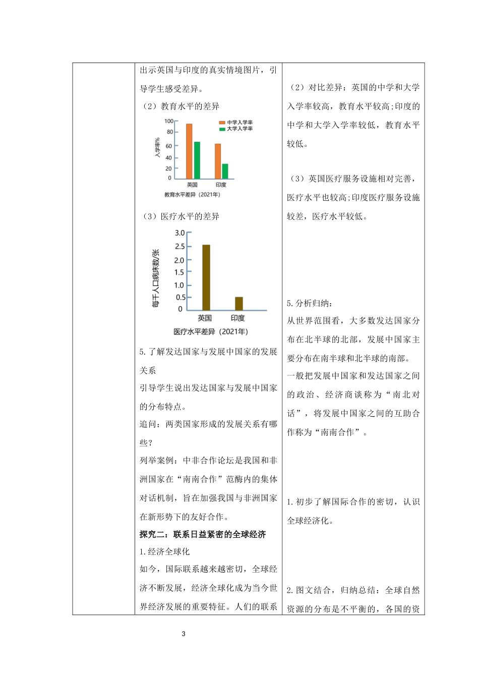 地理人教版2024版七年级初一上册6发展与合作教学教案教学设计01.docx_第3页
