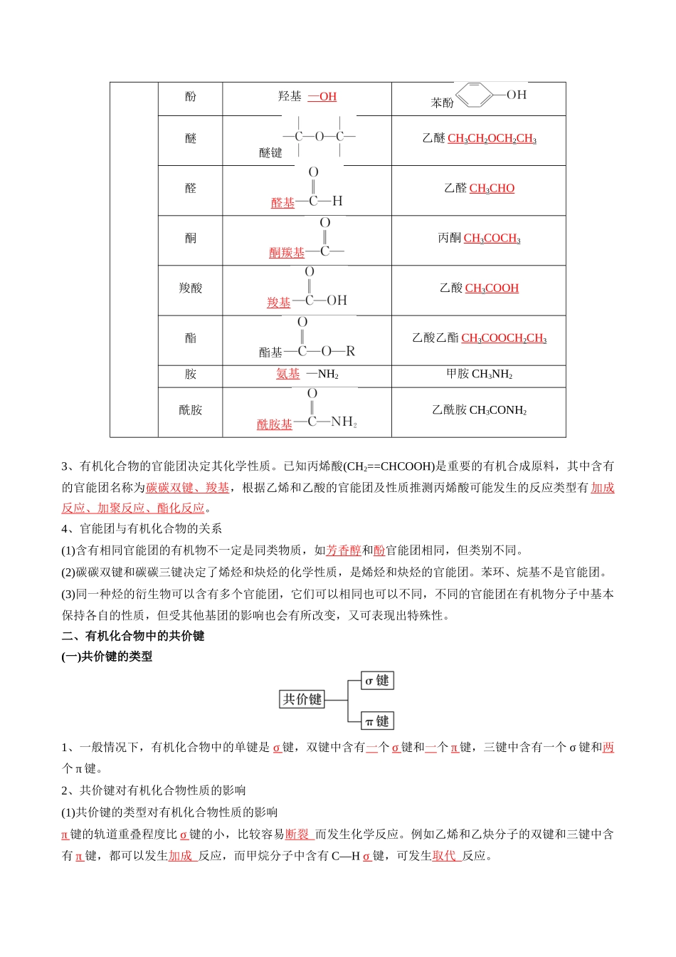 第1章有机化合物的结构特点与研究方法-高中化学全册必背章节知识清单新人教版选择性必修3教师版.docx_第2页
