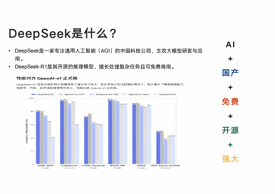 DeepSeek从入门到精通-清华大学-202502.pdf_第3页