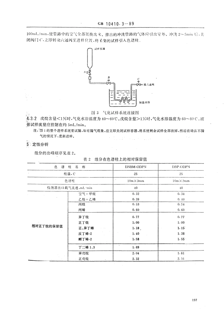 GB 10410.3-1989 液化石油气组分气相色谱分析法.pdf_第3页