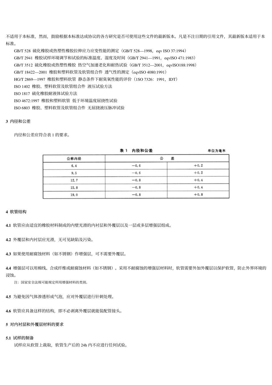 GB 20414-2006 机动车用液化石油气的橡胶软管和软管组合件.pdf_第2页