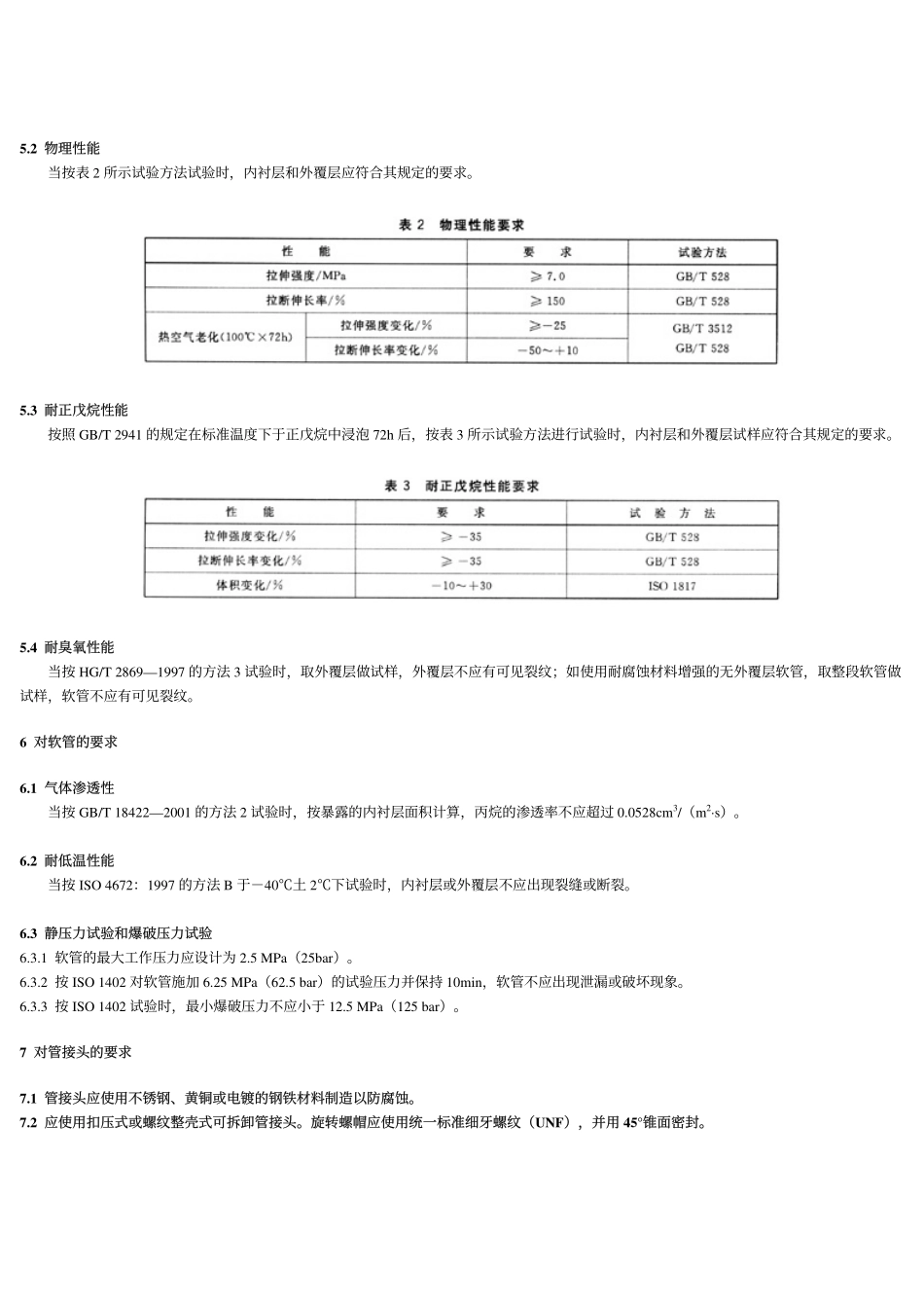 GB 20414-2006 机动车用液化石油气的橡胶软管和软管组合件.pdf_第3页