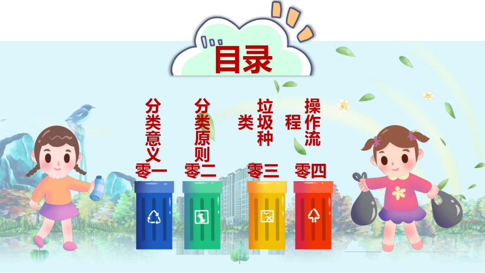 垃圾分类主题班会60.pptx_第2页