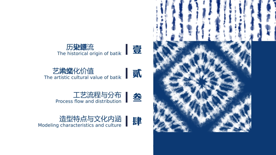 蓝色少数民族蜡染.pptx_第2页