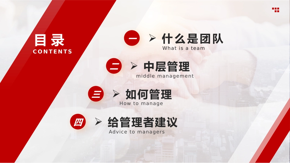 理者如何带好团队2.pptx_第2页