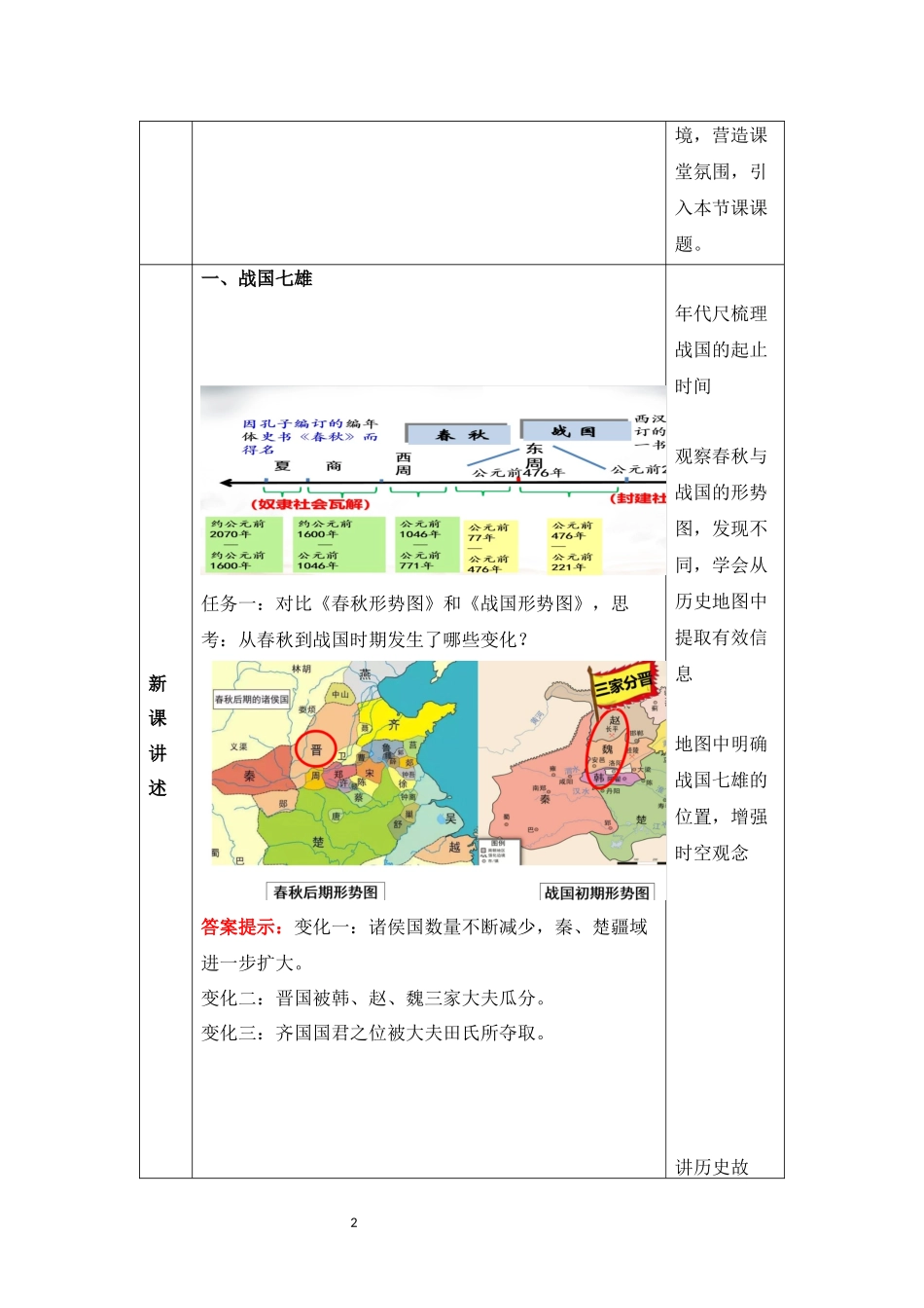 历史部编版2024版七年级初一上册第6课战国时期的社会变革教学教案03.docx_第2页