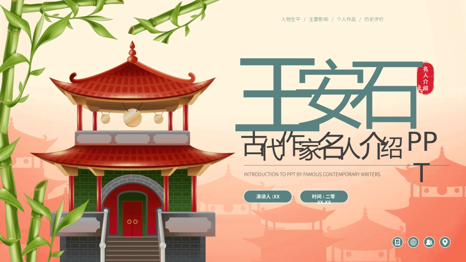 历史人物王安石生平简介.pptx_第1页