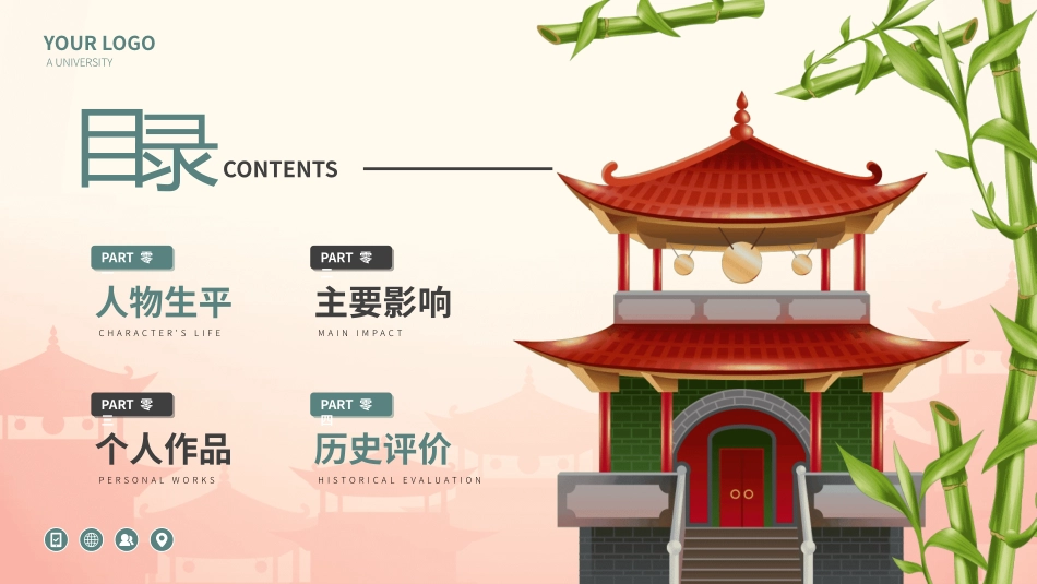 历史人物王安石生平简介.pptx_第2页