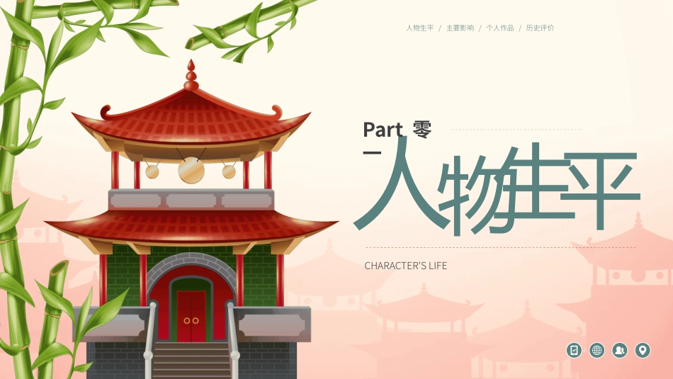 历史人物王安石生平简介.pptx_第3页