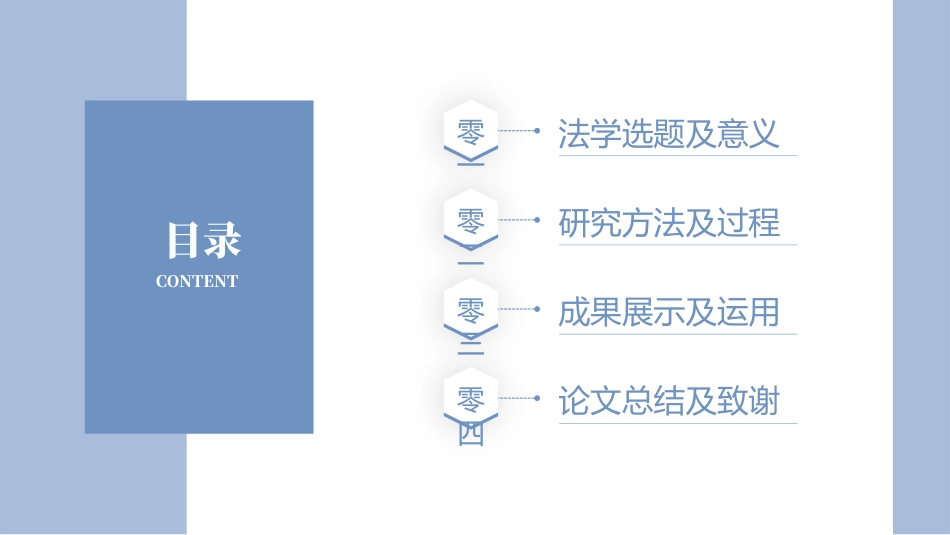 论文答辩开题报告模板61.pptx_第2页