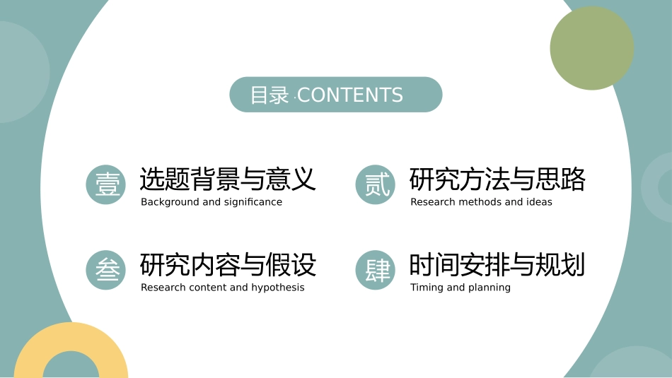 论文答辩开题报告模板246.pptx_第2页