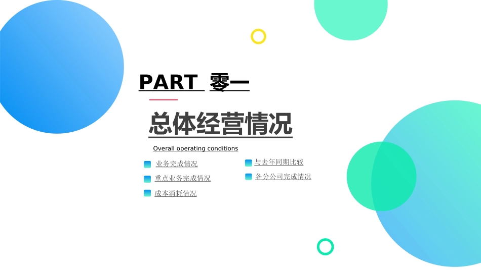 经营分析报告68.ppt_第3页