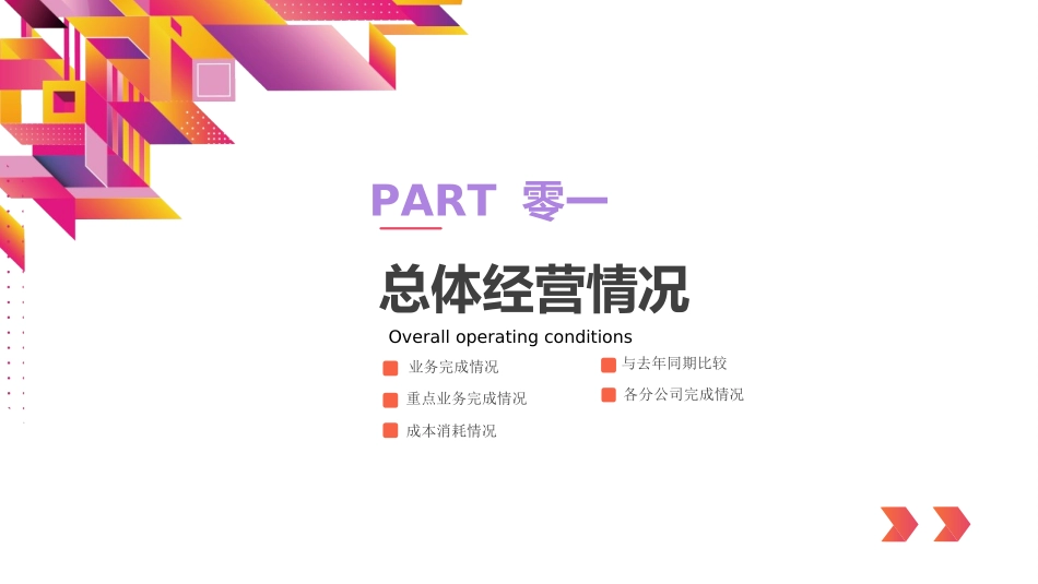 经营分析报告70.ppt_第3页