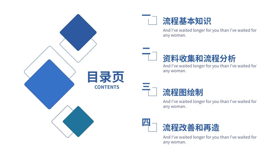 流程管理培训2.pptx_第2页