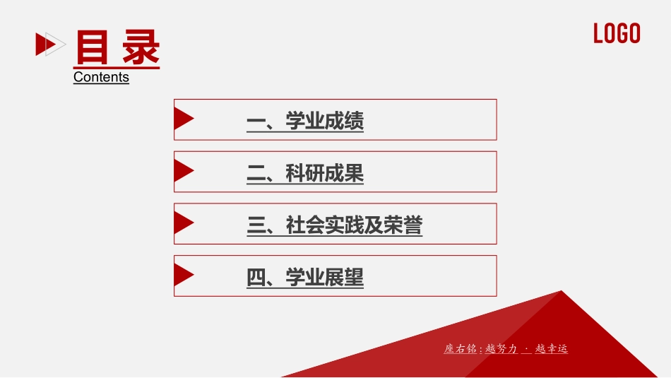 国家奖学金答辩43.ppt_第2页