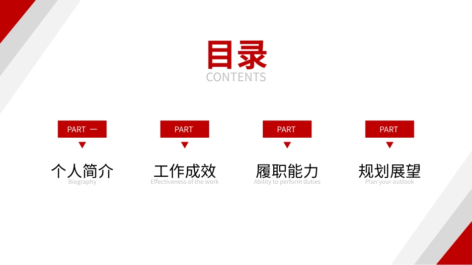 岗位竞聘述职报告421.pptx_第2页