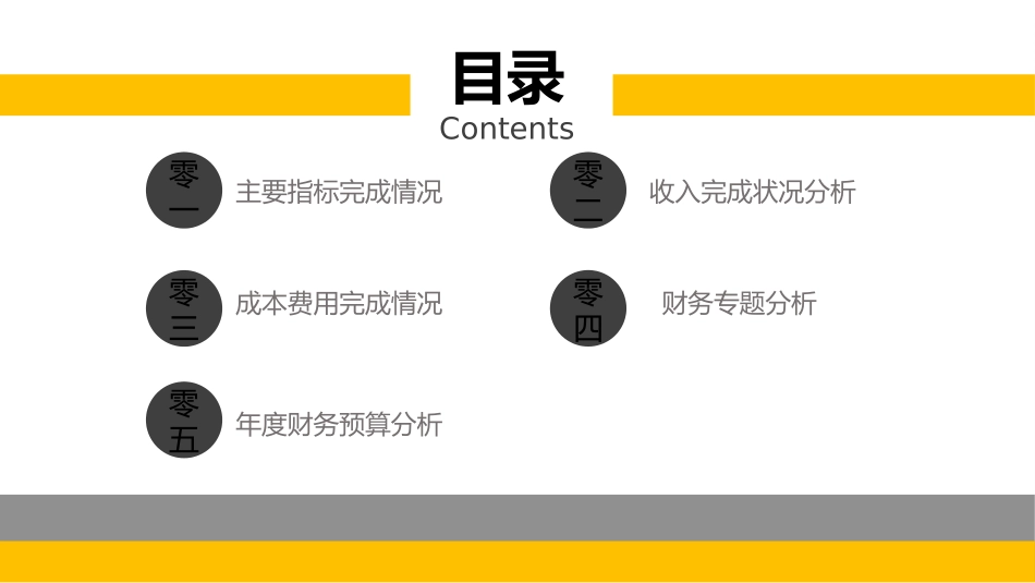 经营分析报告46.ppt_第2页