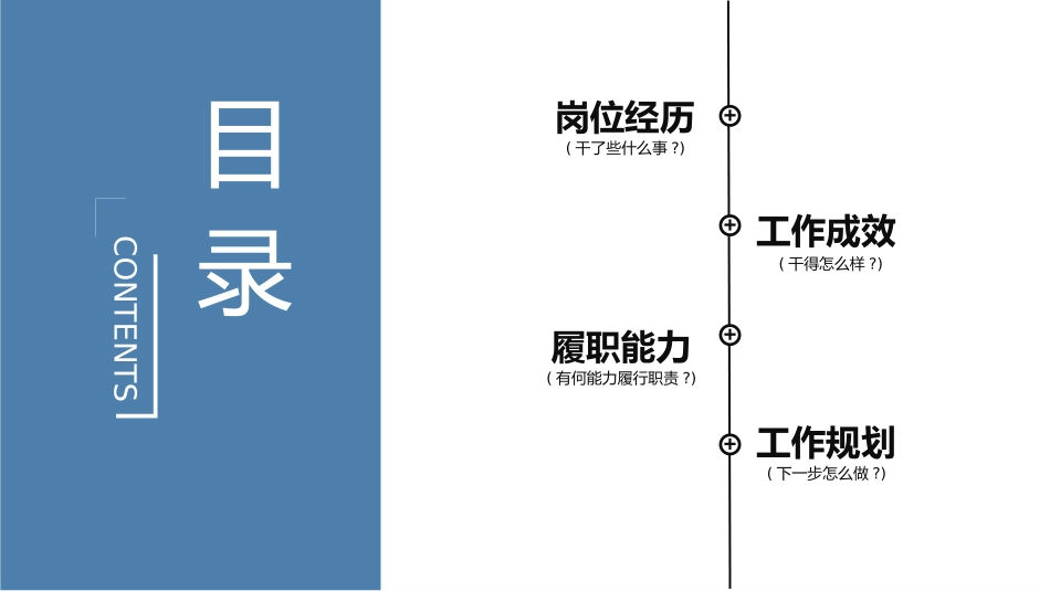 岗位竞聘述职报告131.pptx_第2页
