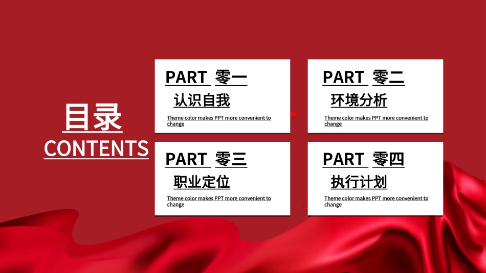 大学生职业规划223.ppt_第2页