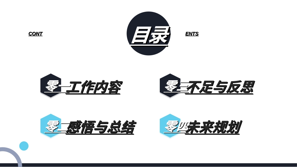 转正述职报告模板40.ppt_第2页