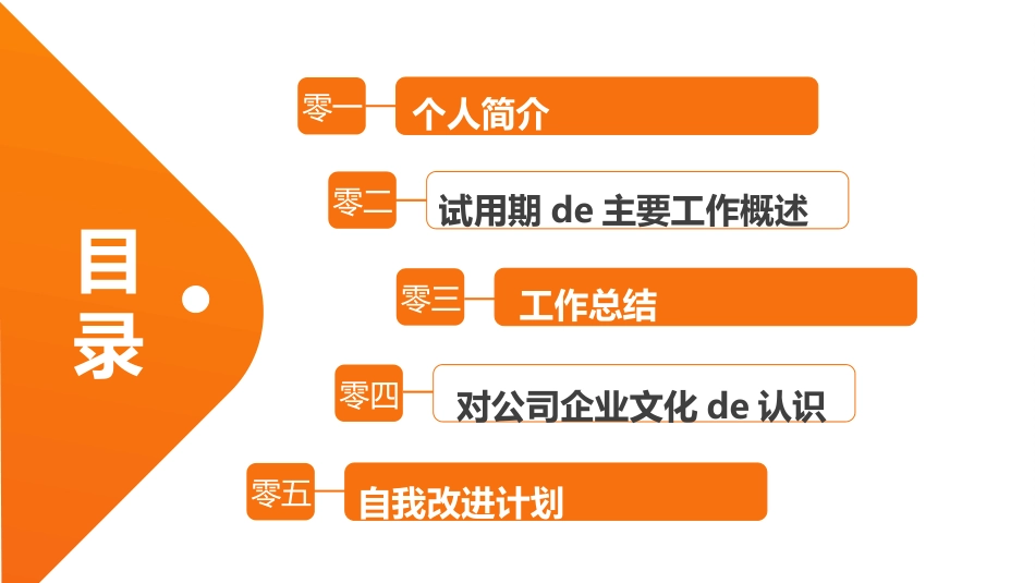 转正述职报告模板46.ppt_第2页
