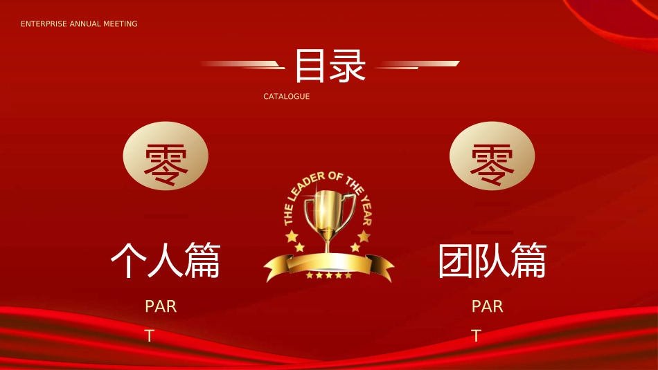 员工颁奖模板4.ppt_第3页