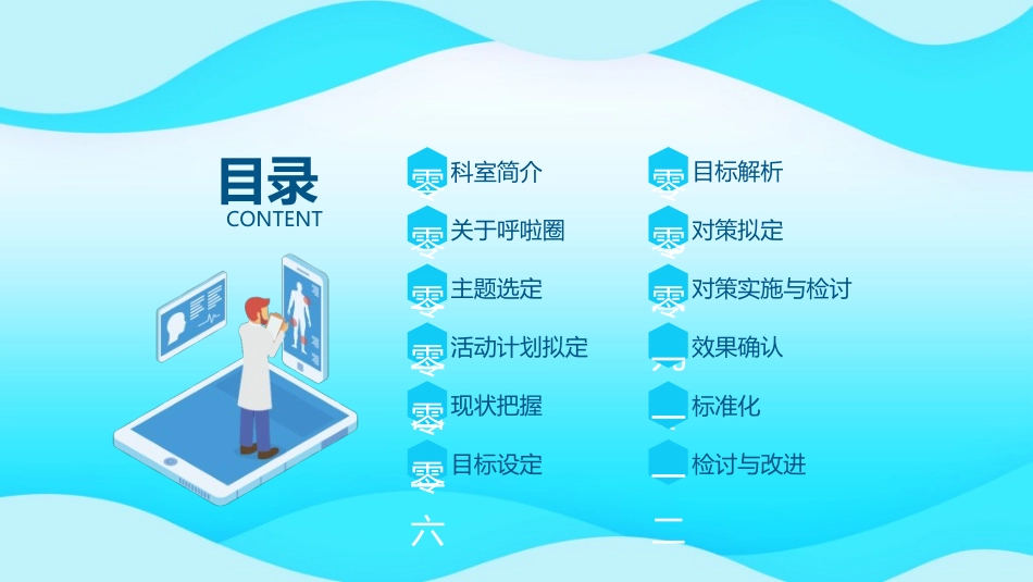 医学品管圈汇报1.ppt_第2页
