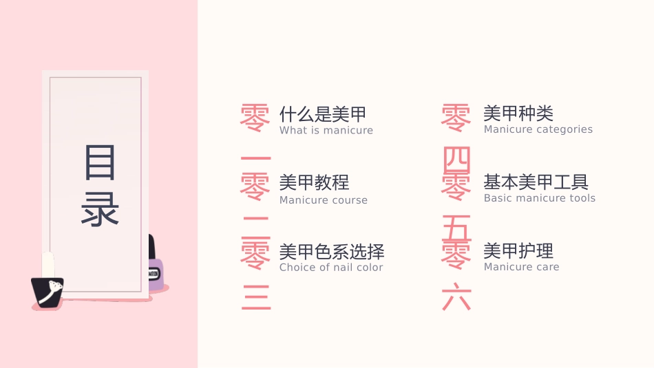 魅力美甲培训小课程2.pptx_第2页