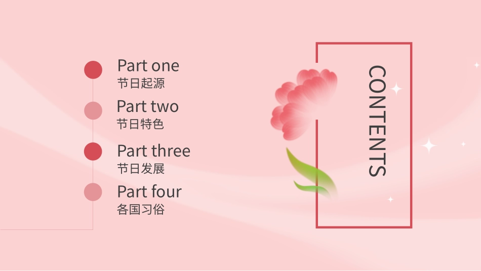 母亲节主题班会1801.pptx_第2页
