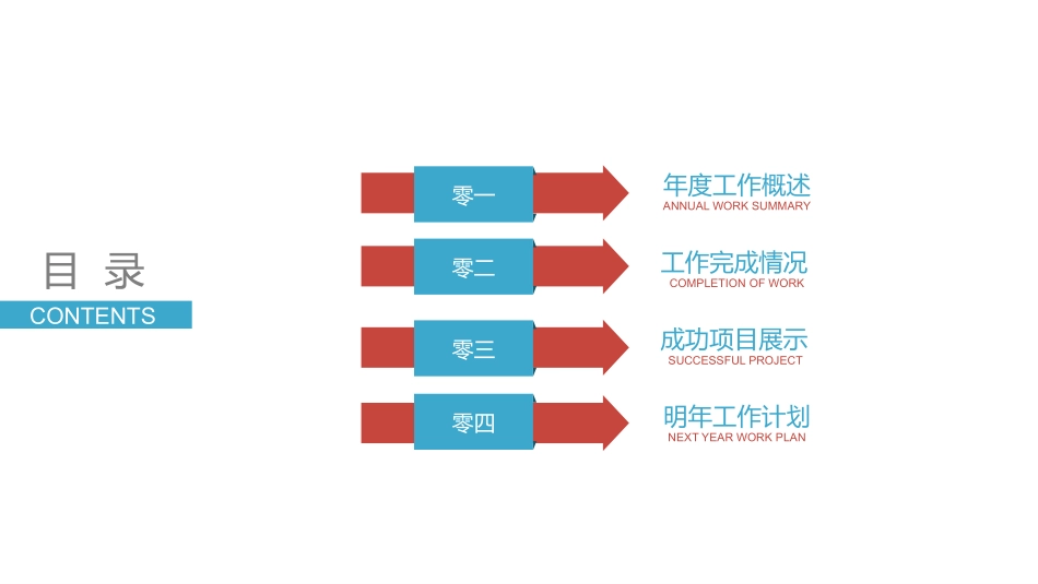 母婴护理婴幼宝宝教育26.pptx_第2页