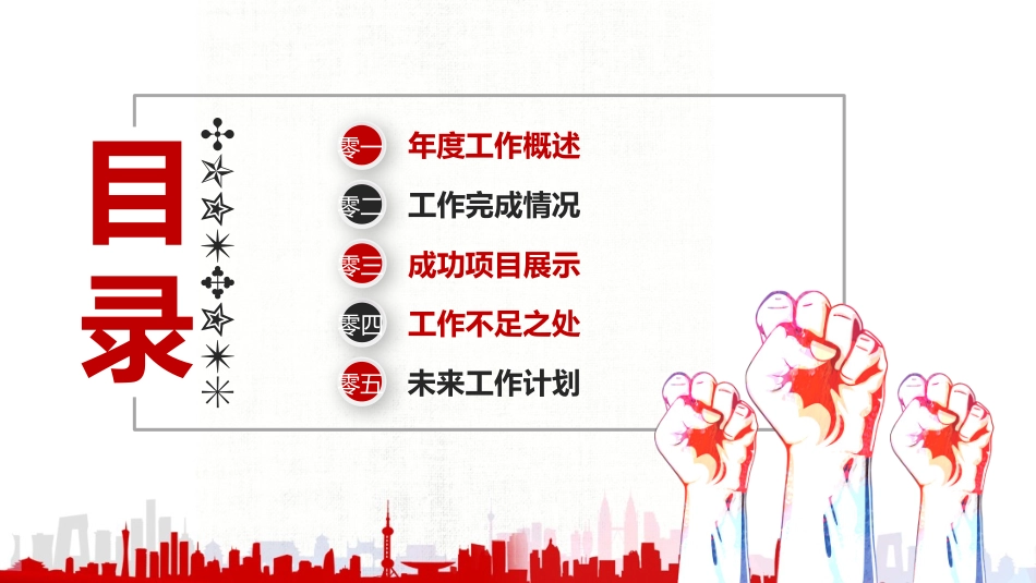 年终述职报告工作总结40.pptx_第2页