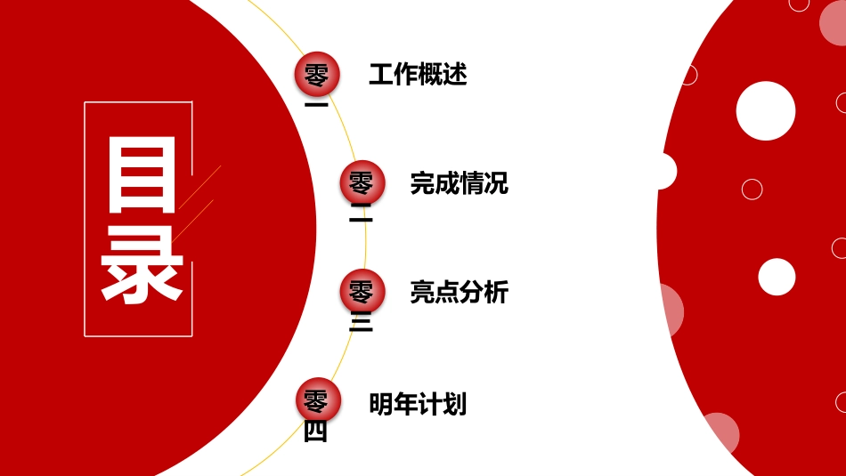 年终述职报告工作总结43.pptx_第2页