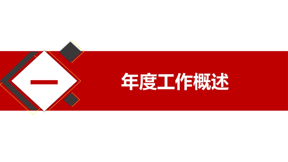 年终述职报告工作总结43.pptx_第3页