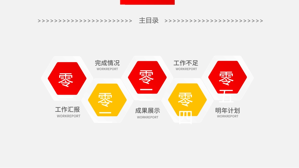 年终述职报告工作总结79.pptx_第2页