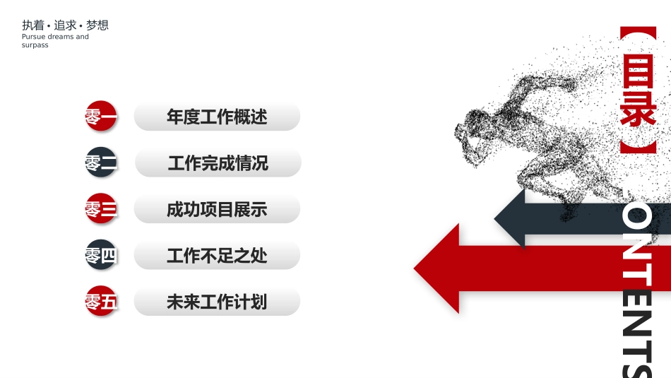 年终述职报告工作总结87.pptx_第2页